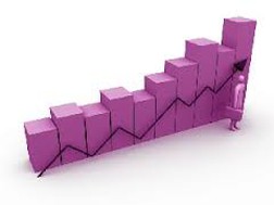 Khối ngoại mua mạnh SHB, hai sàn giảm điểm nhẹ