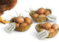 UBCK đã hoàn tất xây dựng Nghị định hướng dẫn riêng về chứng khoán phái sinh