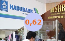 Cổ đông Habubank "tặng" cổ phiếu cho cổ đông SHB, tỷ lệ thực tế là 1 HBB đổi 0,62 SHB?