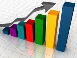 Công ty chứng khoán nhận định thị trường ngày 29/6