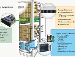 SCL, TMT (mẹ), HIG quý 2/2012 lỗ trên 1 tỷ đồng