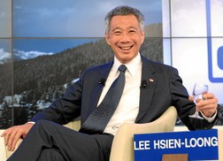 Nguồn: WEF 2012