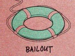 [Chart] Các gói cứu trợ của eurozone