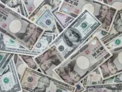 "Liên minh in tiền" Mỹ - Nhật 