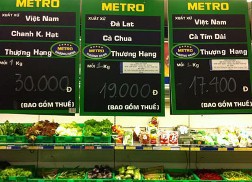 Giá thực phẩm đang bị biến dạng