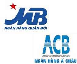 Moodys đánh giá cao khả năng sinh lời của MB và ACB 