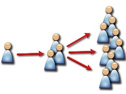 Phạt 15 triệu đồng người tung tin Chủ tịch BIDV bị bắt