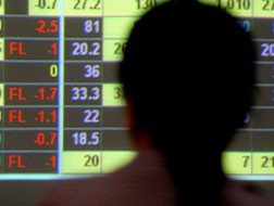 Lịch sự kiện và tin vắn chứng khoán ngày 17/05