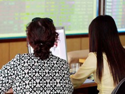 Lịch sự kiện và tin vắn chứng khoán ngày 14/06