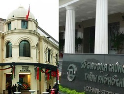 Lịch sự kiện và tin vắn chứng khoán ngày 09/08