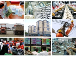 Sửa thuế TNDN: Cân đối giữa lợi ích và chi phí