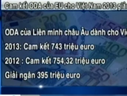 EU cam kết tài trợ 965 triệu USD cho Việt Nam