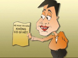 9 nhóm đối tượng phải kê khai tài sản