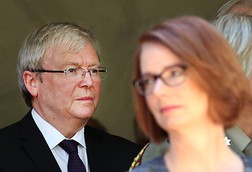 Bất tín nhiệm trong đảng, Thủ tướng Australia từ chức