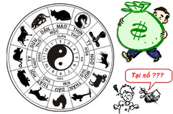 Soi số mệnh, năm sinh các sếp lớn: Sang giàu là tại số?