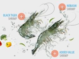 Vua tôm Minh Phú chỉ lãi 6 tỷ đồng quý 2