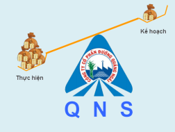 Phương án ESOP &lsquo;lạ thường&rsquo; của Đường Quảng Ngãi