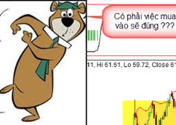 Công ty chứng khoán nhận định thị trường ngày 19/6