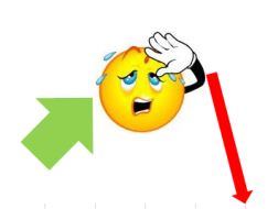 Khi doanh nghiệp từ bỏ tăng trưởng nóng