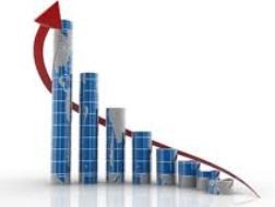 Công ty chứng khoán nhận định thị trường ngày 10/7