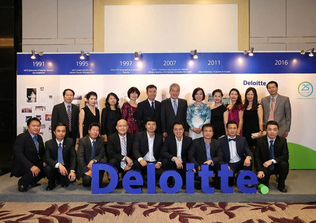 DELOITTE : Công ty TNHH Deloitte Việt Nam | Tin tức và dữ liệu doanh nghiệp  | CafeF.vn