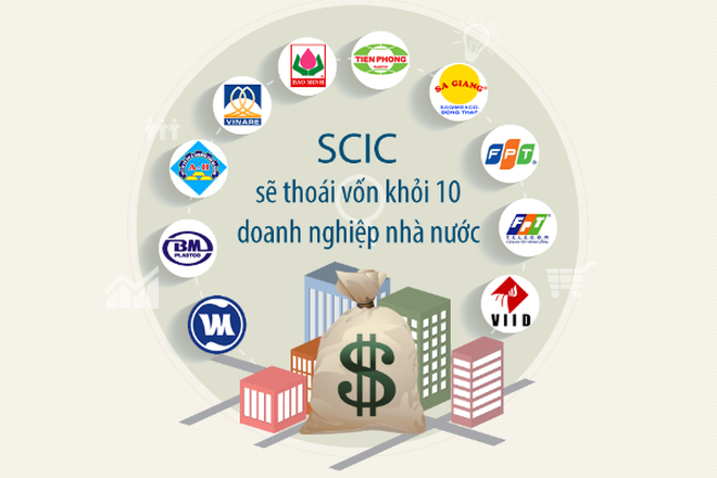 Những chính sách đã tác động lớn tới TTCK Việt Nam 2015