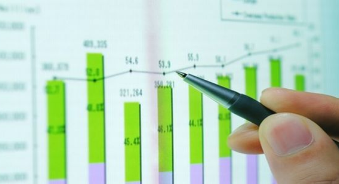 Lịch sự kiện và tin vắn chứng khoán ngày 12/11