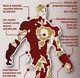 Iron Man và những “vũ khí” công nghệ cao trị giá bao nhiêu?