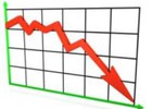 PJC, KTB: Quý I/2013 lãi sau thuế sụt giảm trên 50% so với cùng kỳ