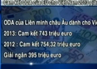 EU cam kết tài trợ 965 triệu USD cho Việt Nam
