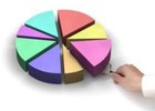 Công ty chứng khoán nhận định thị trường ngày 20/6