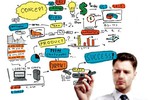 CMO = CFO + CEO
