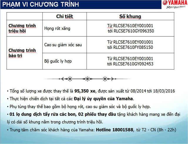 Hãng Yamaha Việt Nam bất ngờ triệu hồi xe Grande 4 Hãng Yamaha Việt Nam bất ngờ triệu hồi xe Grande 4